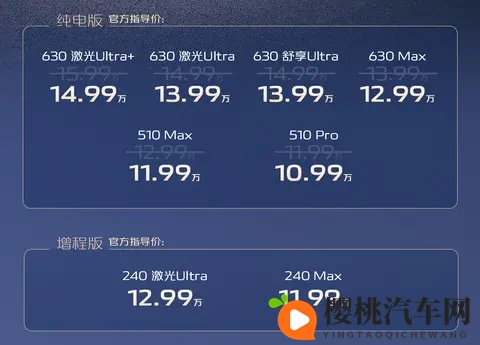 听劝降价增配，长安启源A06正式上市售1099万元起-2