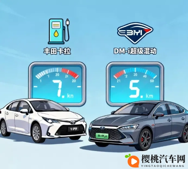 18岁以下禁用软件：年轻驾驶者：警惕这些汽车功能，安全驾驶从“芯”开始-1