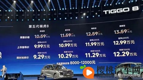 第五代瑞虎8上市，相较于售价，让我惊奇的是它-2