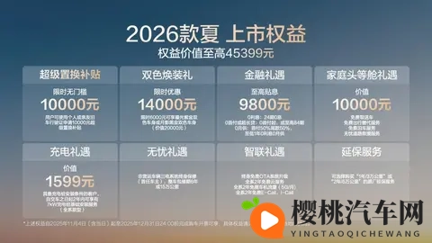 比亚迪2026款夏:1968万起的“家庭头等舱”,真能搅动MPV市场?-3