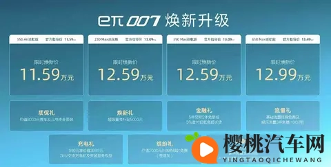 14万买激光雷达车?东风这波操作,让对手慌了神!-2