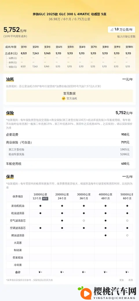 准新奔驰GLC:7千公里,37万拿下,都市精英新座驾!-2