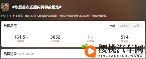 陈震开小鹏X9复现闪灵事故！小鹏高管：让一些自媒体破防了……-2