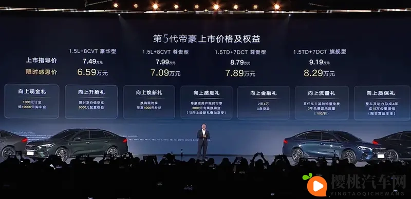 限时售659万起,全新吉利帝豪上市,尺寸加大更适合家庭-1