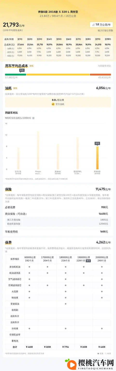麻花传MDR国语免费版:车辆服务新潮流,免费应用受欢迎-2