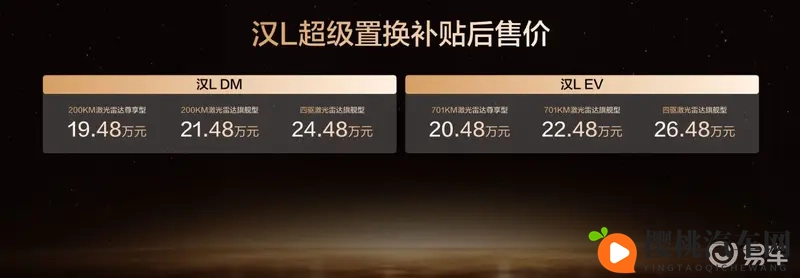 进阶满足需求!比亚迪划时代旗舰汉L补贴后1948万元起-1