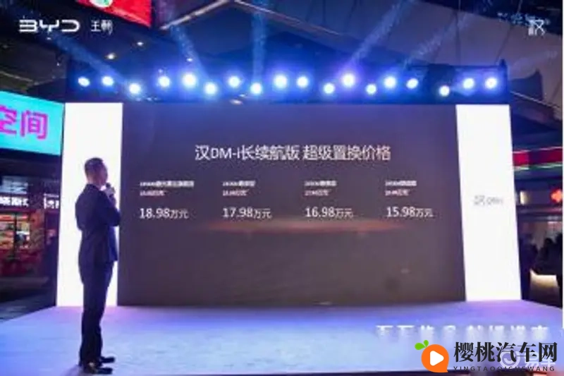 想要XX·com:全新SUV亮相,引领潮流趋势-1