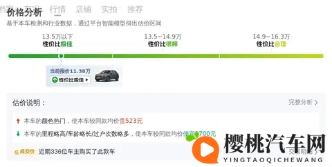 11万多拿下奥迪Q3,精致都市SUV,通勤代步好选择-2