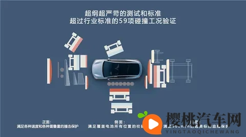 25 万选纯电 SUV 怕坑?乐道L60 :740km 续航 + 3 分钟换电,家用真省心-3