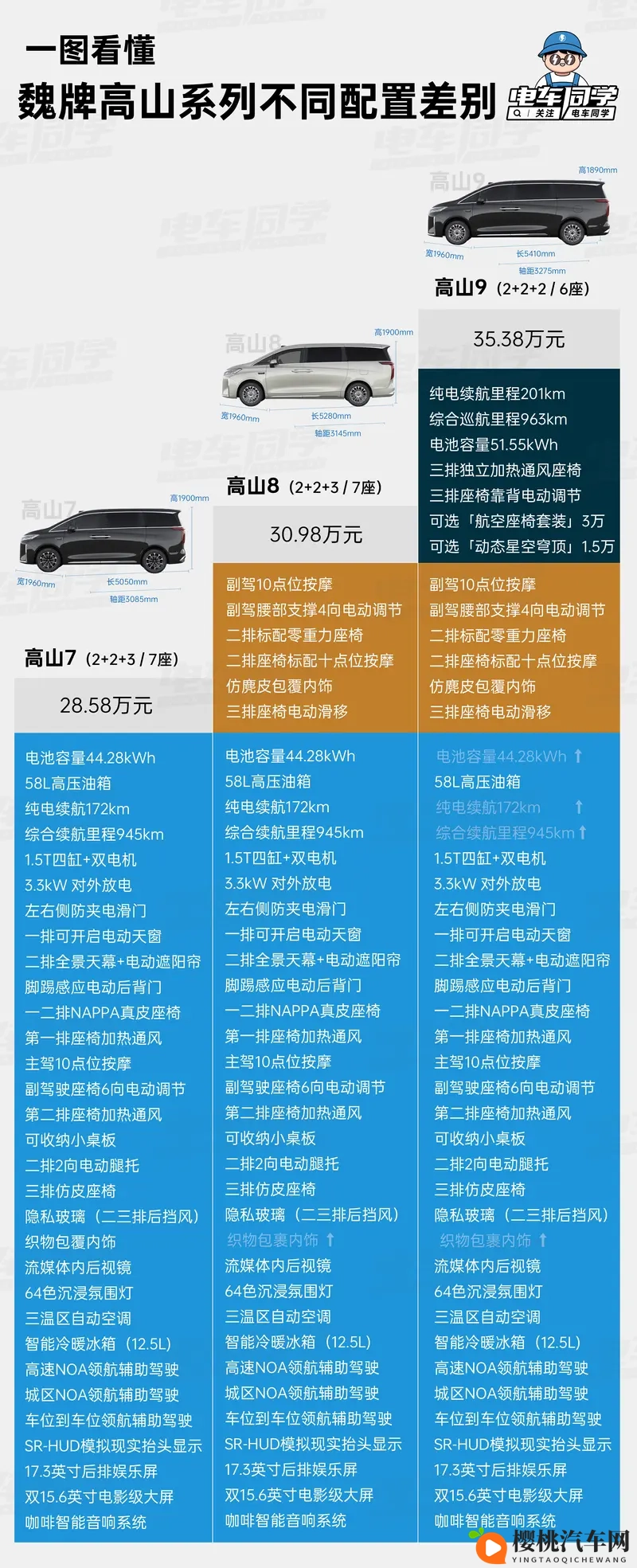 好色先生tv污：智能驾驶新潮流，个性化体验升级-1