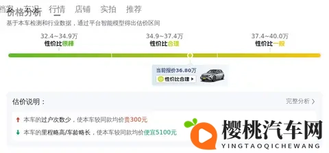 99涩涩：智能驾驶新潮流，未来出行新体验-2