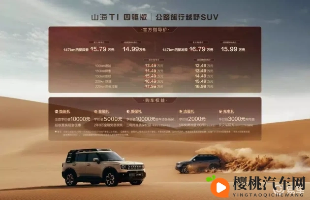 一卡二卡号码会不会乱码 免流量:汽车免流量服务,车主福利还是麻烦?-1