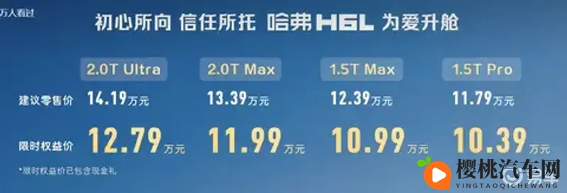 10万级家用SUV,它是 “闭眼入” 之选!-1