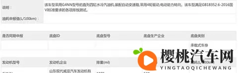 全新设计语言加持 新款起亚狮铂拓界即将亮相广州车展-1