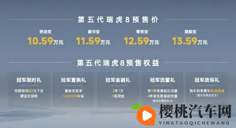 奇瑞第五代瑞虎8开启预售 预售1059-1359万元-2
