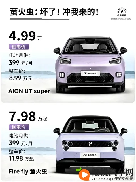 京东联手广汽宁德,租电车卖499万,这模式能走多远?-3