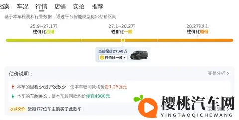 二手奔驰威霆：准新一手车，宜商宜家的高端MPV之选-1