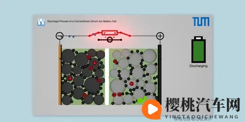 插混好还是增程好?新能源汽车巨头比亚迪早已给出答案-3