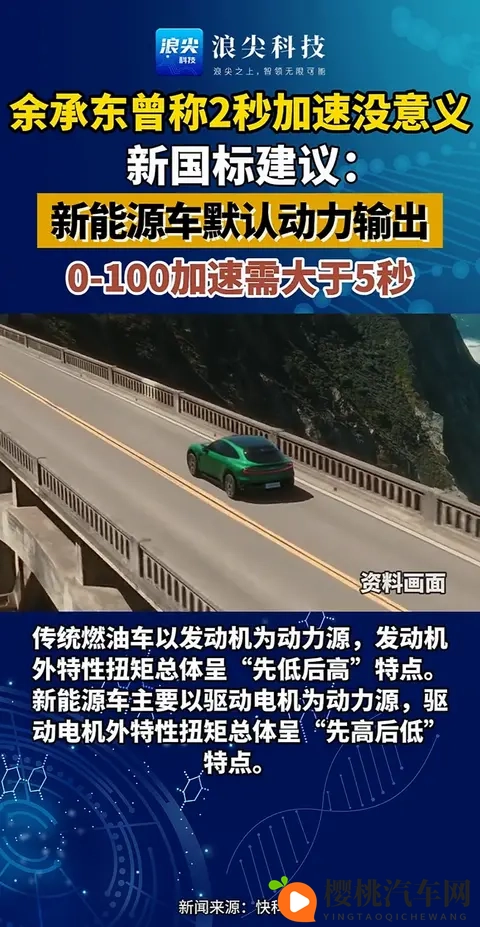 汽车安全新规来袭!加速、智驾、车门都有硬要求!-1