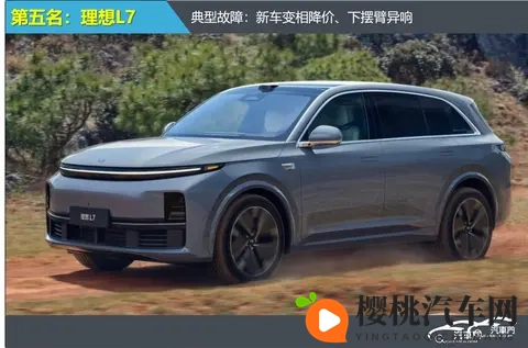 2025年10月SUV投诉指数排行：某车型再次夺冠-3