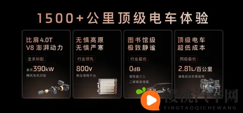 天天干天天干天天干天天:汽车革新加速,未来出行新体验-3