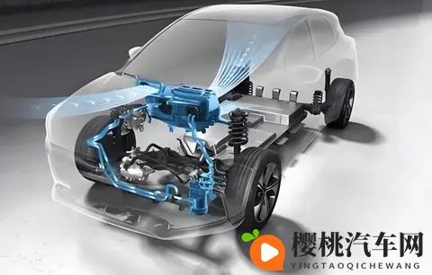 新能源车知识科普系列(5)— 热泵空调好在哪里-2