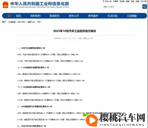中国新能源汽车产销出口有多强？可能颠覆你印象!-1