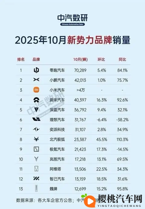 破7万大关”和“激战正酣-1