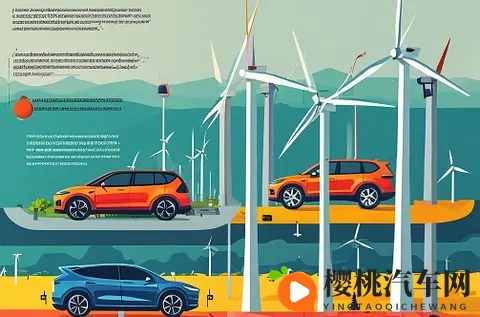 性一爱一狱一乱一交：汽车未来：跨界融合，重塑市场格局-2