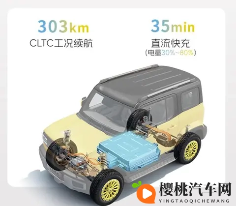 新车 指导价808万元一口价728万元起,宝骏悦也两周年版上市-1