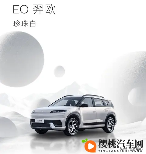 买北京现代EO羿欧，你喜欢哪个颜色？-1