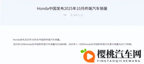 神车飞度月销量只剩十几台-1