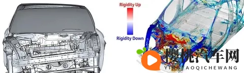 本田2027年将引入新型柔性底盘 希望革新汽车性能-2