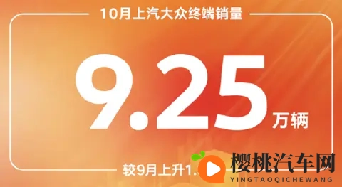 10月国内车企销量TOP10：吉利单月首超30万，比长城2倍还多？-2