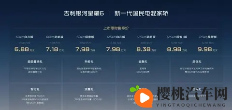限时688万起！吉利银河星耀6能否成为混动家轿新标杆？-2