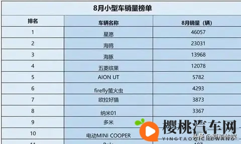 这回得排队买大众了!从15万降至56万,1公里4毛,20年开不坏-1
