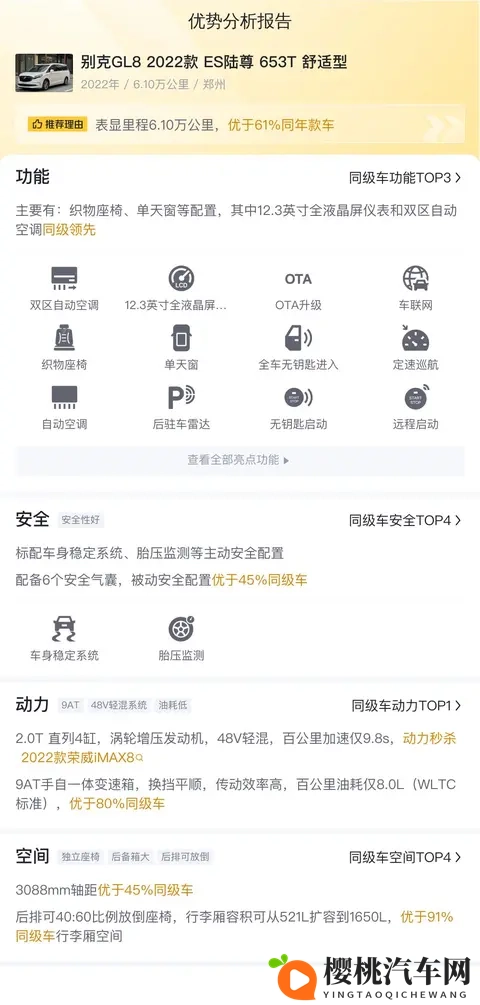 20万拿下宜商宜家神器,体验二手别克GL8陆尊!-2