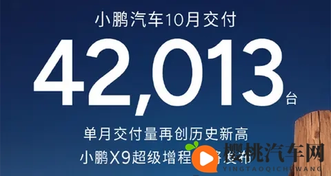 10月新势力销量出炉，“蔚小理”格局大变，理想跌出前五？-3