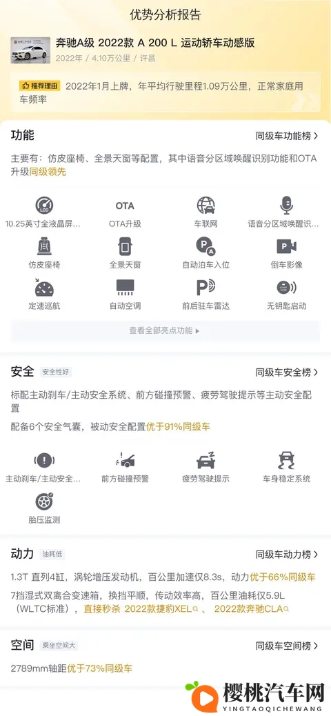 白色小钢炮，家用代步优选——二手奔驰A200L-2