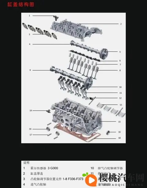 奥迪悄悄延保背后，车主们为何自掏腰包换零件？-3