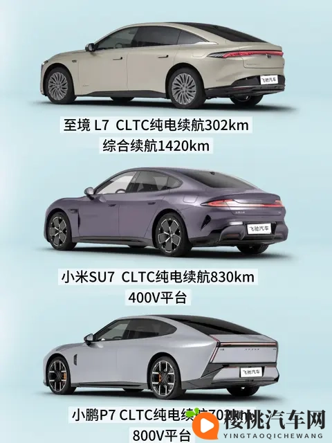 7系轿车比拼 别克至境L7小鹏P7小米SU7怎么选-2