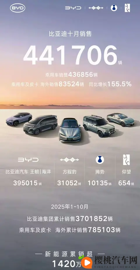 香蕉扎到桃子里怎么办:汽车难题解密:水果悖论中的智慧之道-2