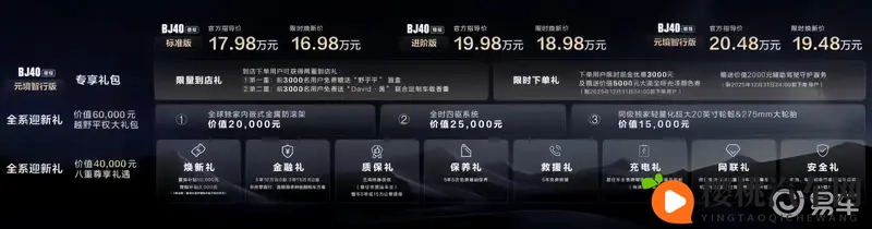 三把锁 + 100% 攀爬力 BJ40 增程元境智行上市-1