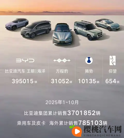 比亚迪海豹保值率反超油车,二手车贩子哭着抢电车!-3