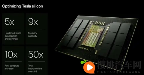 特斯拉下一代芯片AI5:算力暴涨,自动驾驶瓶颈仍未破解?-1