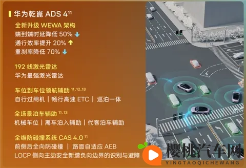 标配华为192线激光雷达!阿维塔06 Elite版上市:2049万起-2