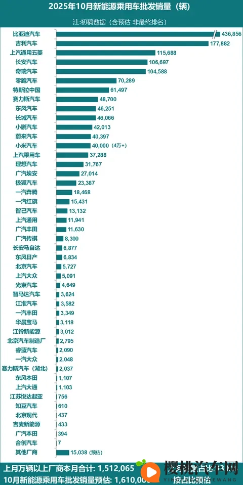 9分10秒落地窗头撞玻璃视频:高速惊魂!车内空间隐患引关注,汽车安全不容忽视-2