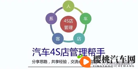 直播难做天天做!谁救我!汽车经销商直播痛点与代运营解决方案-3