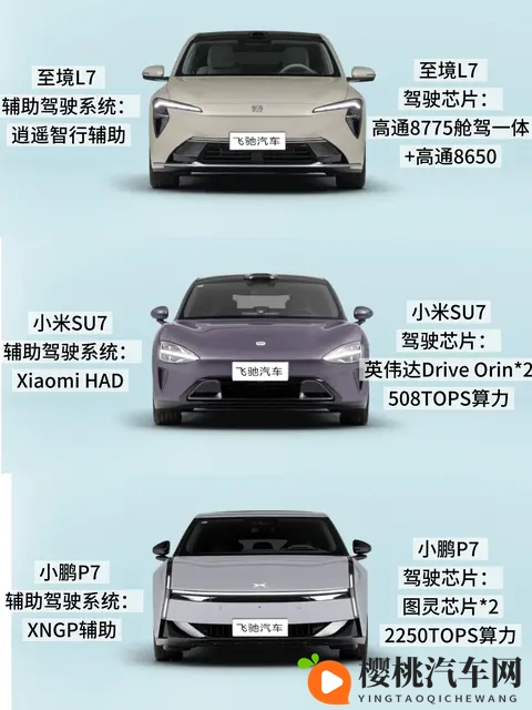 7系轿车比拼 别克至境L7小鹏P7小米SU7怎么选-3