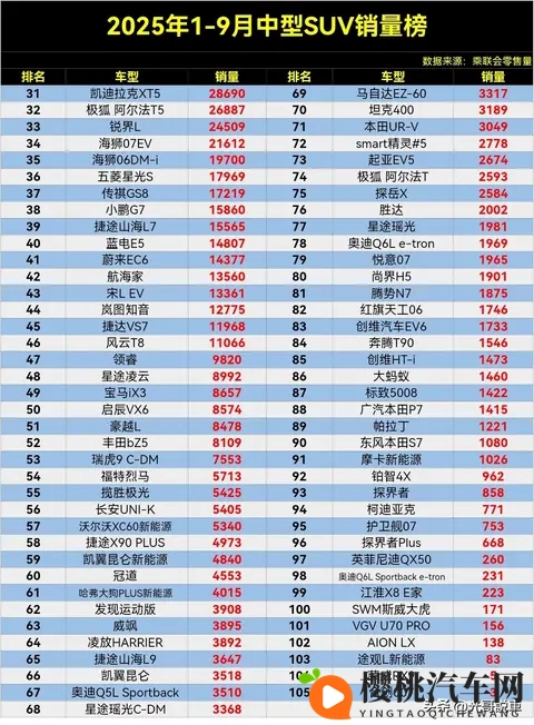 黄色app下载oppo:Oppo用户福利:汽车资讯一键下载-1